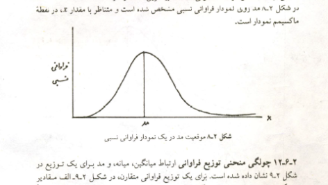 کتاب آمار و کاربرد آن در مدیریت خدیجه جمشیدی PDF