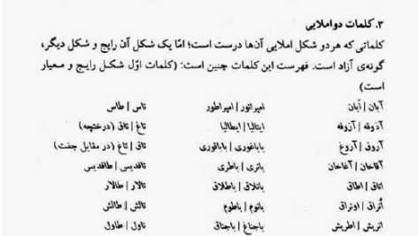 کتاب راهنمای ویراستاری و درست نویسی حسن ذولفقاری PDF