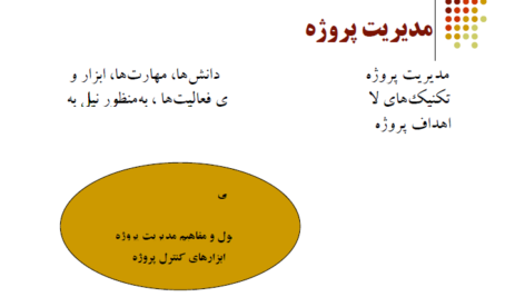 کتاب مدیریت و کنترل پروژه دکتر علی حاج شیر محمدی PDF