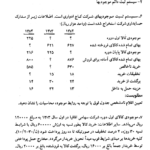 کتاب حسابداری میانه 1 حسن همتی PDF