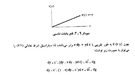 کتاب تئوری و سیاسیت های اقتصاد کلان ویلیام اچ برانسون PDF