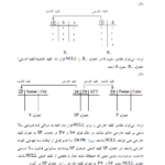 کتاب پایگاه داده ارسطو خلیلی فر PDF