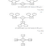 کتاب پایگاه داده ارسطو خلیلی فر PDF