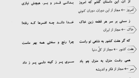 کتاب آرایه های ادبی علیرضا عبدالمحمدی نشر الگو PDF