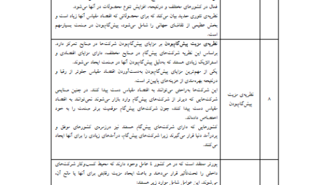 کتاب بازرگانی بین الملل جمشید سالار PDF