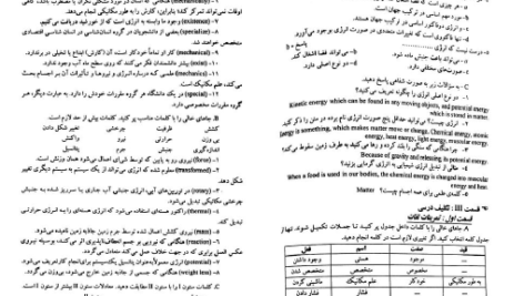 کتاب راهنمای جامع زبان انگلیسی رشته فنی و مهندسی سعیده مجیدی PDF
