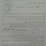 کتاب آمادگی برای آزمون های استخدامی کامپیوتر کاظم زرین PDF