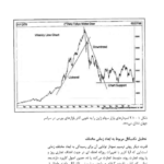کتاب تحلیل تکنیکال بازار سرمایه جان مورفی PDF