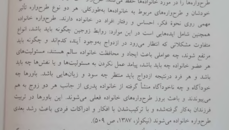 کتاب اصول و فنون راهنمایی و مشاوره خانواده باب اله بخشی پور جویباری PDF