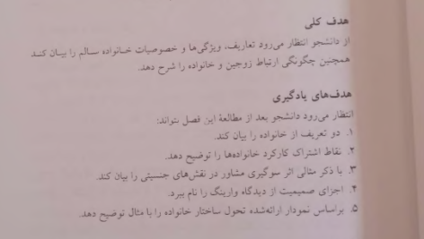 کتاب اصول و فنون راهنمایی و مشاوره خانواده باب اله بخشی پور جویباری PDF