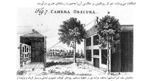 کتاب داستان عکاسی رضا نبوی PDF