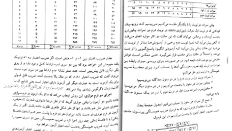 کتاب روان سنجی دکتر حمزه گنجی PDF