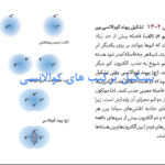 کتاب شیمی عمومی مارتین سیلبربرگ PDF