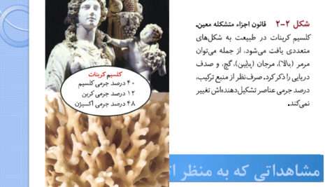 کتاب شیمی عمومی مارتین سیلبربرگ PDF