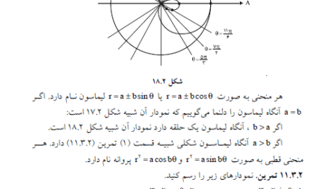 کتاب ریاضیات عمومی 1 جلیل واعظی PDF