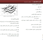 کتاب آشنایی با معماری جهان محمد ابراهیم زارعی PDF