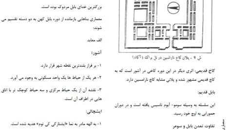 کتاب آشنایی با معماری جهان محمد ابراهیم زارعی PDF