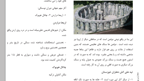 کتاب آشنایی با معماری جهان محمد ابراهیم زارعی PDF