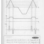 کتاب نظریه اساسی مدارها و شبکه ها چارلز دسور جلد اول PDF