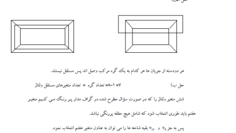کتاب نظریه اساسی مدارها و شبکه ها چارلز دسور جلد اول PDF