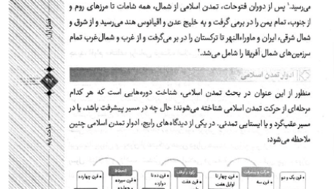 کتاب تاریخ فرهنگ و تمدن اسلامی محمد مصطفی اسعدی PDF
