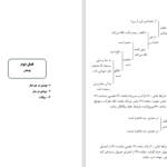 کتاب پرتوی از احکام ویژه دختران و بانوان محمد وحیدی PDF