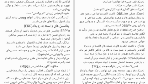 کتاب نوروسایکولوژی انسان برایان کولب PDF
