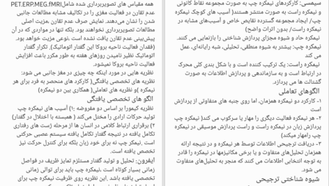 کتاب نوروسایکولوژی انسان برایان کولب PDF