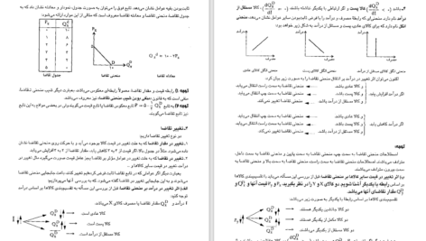 کتاب اقتصاد خرد محسن نظری PDF