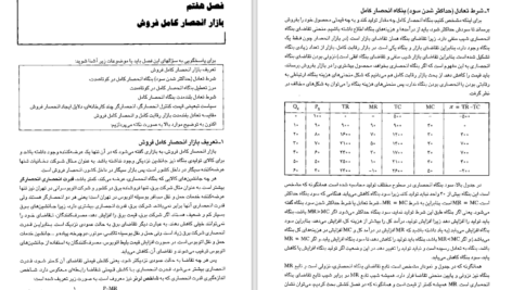 کتاب اقتصاد خرد محسن نظری PDF