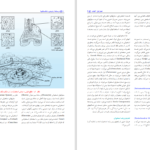 کتاب درسنامه ارتوپدی و شکستگی بهادر اعلمی هرندی PDF