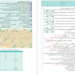 کتاب دروس طلایی یازدهم تجربی کاگو PDF