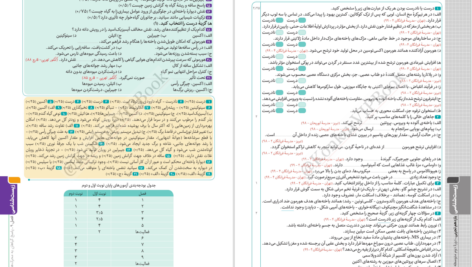 کتاب دروس طلایی یازدهم تجربی کاگو PDF