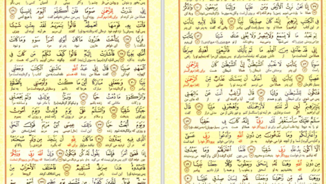 کتاب ترجمه تحت اللفظی قرآن کریم محمد علی کوشا PDF