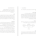 کتاب تجزیه و تحلیل سیستم ها و روش ها شمس السادات زاهدی PDF