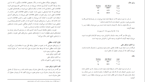 کتاب تجزیه و تحلیل سیستم ها و روش ها شمس السادات زاهدی PDF