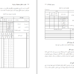 کتاب تجزیه و تحلیل سیستم ها و روش ها شمس السادات زاهدی PDF