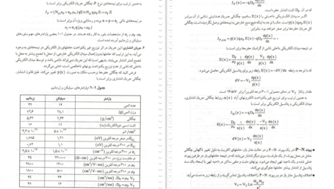 کتاب تحلیل و طراحی مدارهای الکترونیک جلد 1 تقی شفیعی PDF