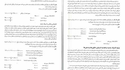 کتاب اصول حسابداری 2 جمشید اسکندری PDF