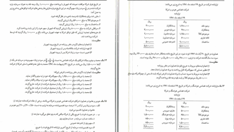 کتاب اصول حسابداری 2 جمشید اسکندری PDF