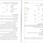 کتاب اصول حسابداری 2 جمشید اسکندری PDF