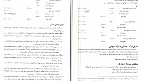 کتاب اصول حسابداری 2 جمشید اسکندری PDF