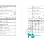 کتاب نظریه زبان ها و ماشین ها پیتر لینز PDF