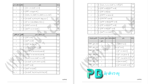 کتاب نظریه زبان ها و ماشین ها پیتر لینز PDF