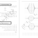 کتاب نظریه زبان ها و ماشین ها پیتر لینز PDF