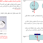 کتاب مکانیک سیالات علیرضا انتظاری PDF