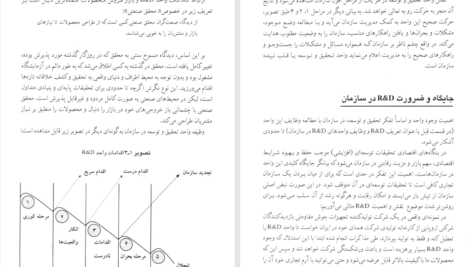 کتاب مدیریت تحقیق و توسعه امید فدائی منش PDF