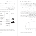 کتاب مدیریت تحقیق و توسعه امید فدائی منش PDF