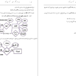 کتاب پایگاه داده محمد تقی روحانی رانکوهی PDF