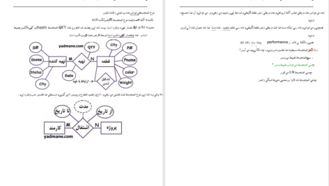 کتاب پایگاه داده محمد تقی روحانی رانکوهی PDF